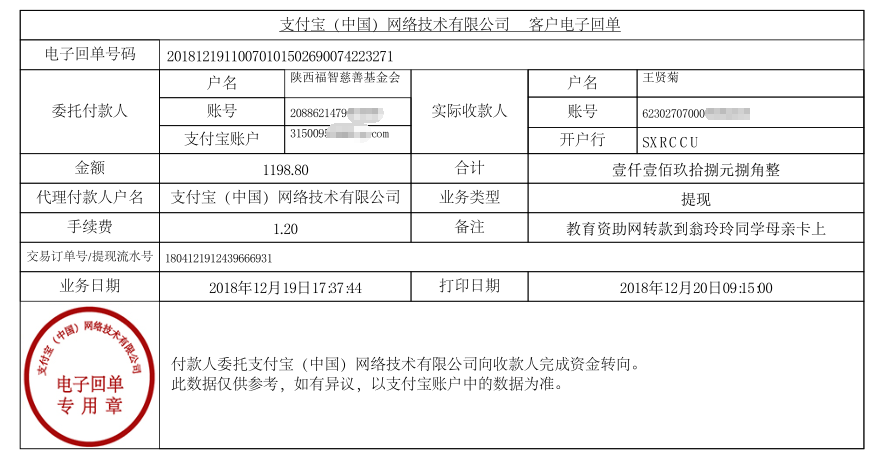 教育资助网转款给翁玲玲同学的电子回单