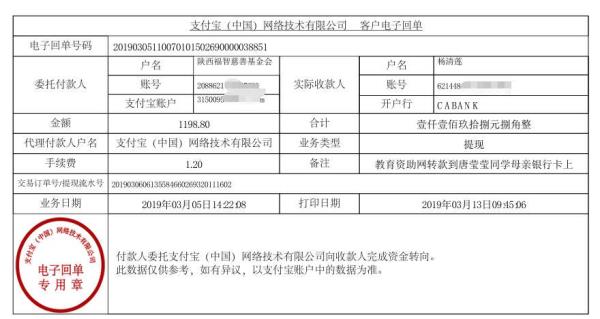 天禾一对一教育资助项目转款给唐莹莹同学的电子回单