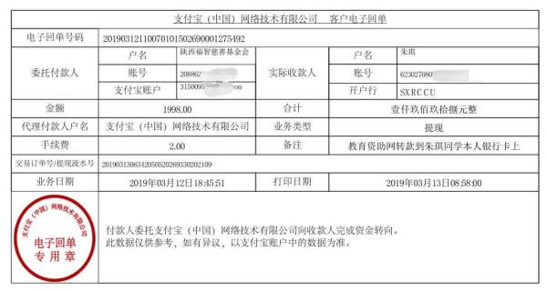 天禾一对一教育资助项目转款给朱琪同学的电子回单