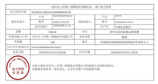 中国教育资助网给师磊同学转款的电子回单