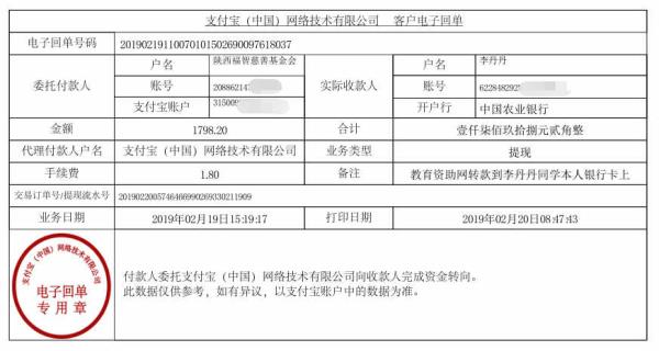 天禾一对一教育资助项目转款给李丹丹同学的电子回单