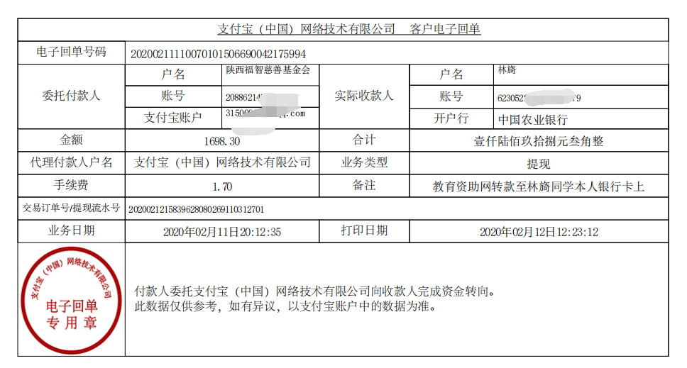 教育资助网给林旖同学转款的电子回单