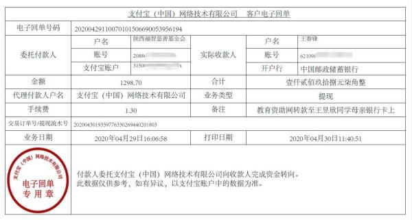 教育资助网给王昱欣同学转款的电子回单