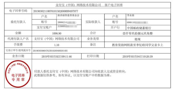 天禾一对一教育资助项目转款给李忆晗同学的电子回单	