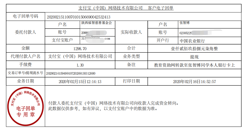 教育资助网给张智博同学转款的电子回单