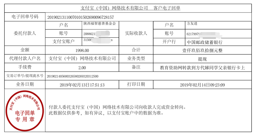教育资助网给方代娣同学转款的电子回单