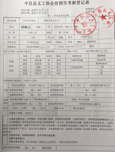 平昌县义工协会登记邱晓云同学家庭情况信息