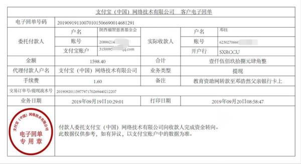 教育资助网转款给邓浩然同学的电子回单