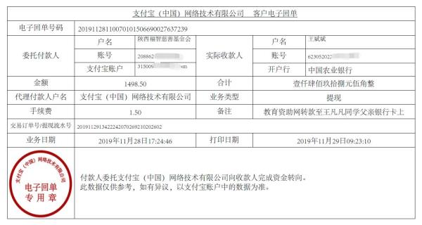 教育资助网转款给王凡凡同学的电子回单