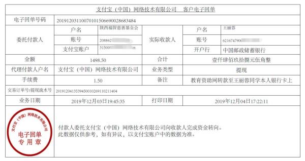 教育资助网转款给王丽蓉同学的电子回单