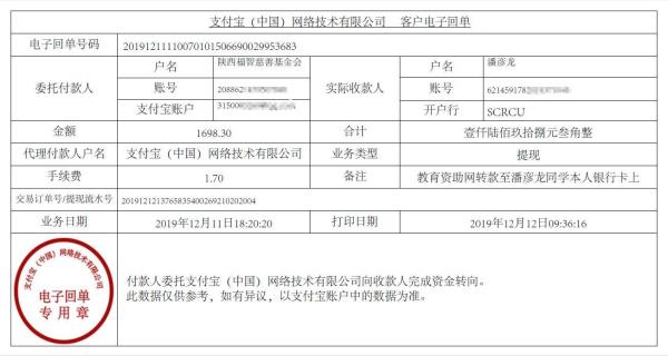 教育资助网转款给潘彦龙同学的电子回单