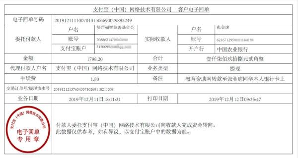 教育资助网转款给张金虎同学的电子回单
