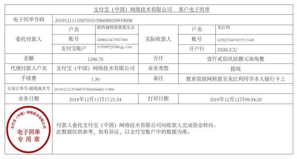教育资助网转款给朱红利同学的电子回单