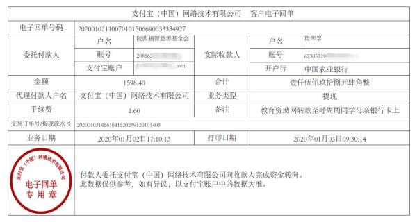 教育资助网转款给呼周周同学的电子回单