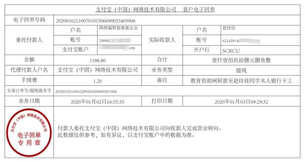 教育资助网转款给赵佳佳同学的电子回单