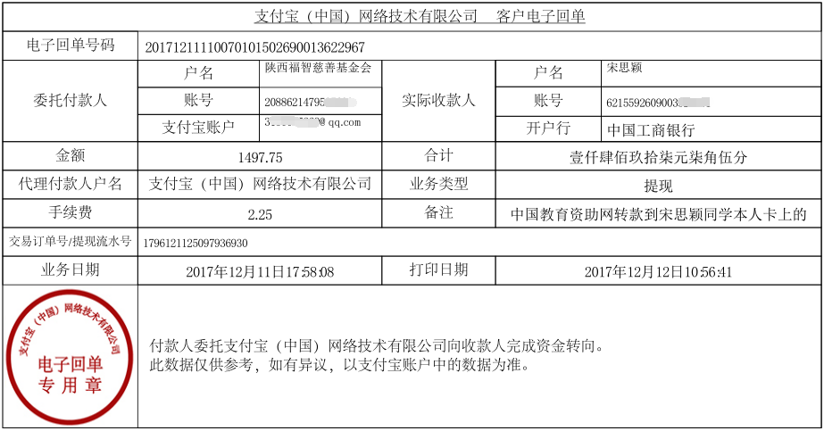 中国教育资助网转款给宋思颖同学的电子回单
