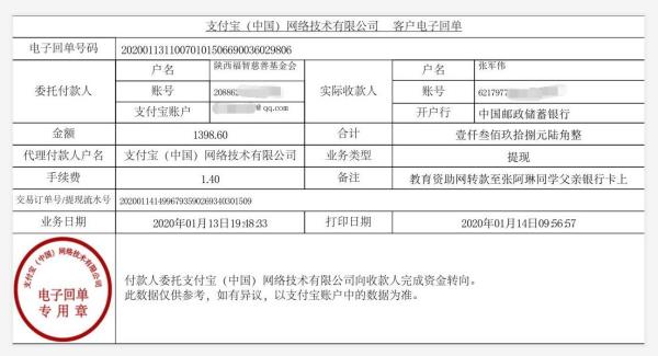 教育资助网转款给张阿琳同学的电子回单
