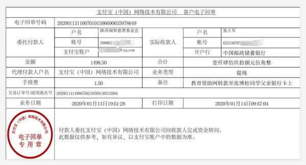 教育资助网转款给张博松同学的电子回单