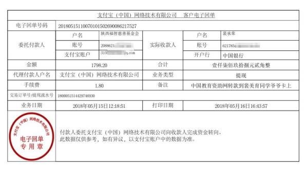 中国教育资助网给裴美育同学转款的电子回单