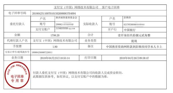 中国教育资助网给彭焕珍同学转款的电子回单