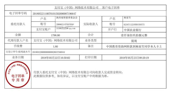 中国教育资助网转款给杨家竹同学的电子回单