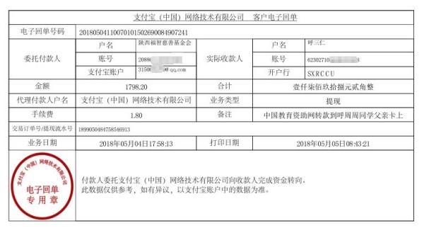 中国教育资助网给呼周周同学转款的电子回单