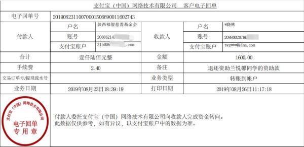 天禾一对一教育资助项目退款给爱心人士的电子回单