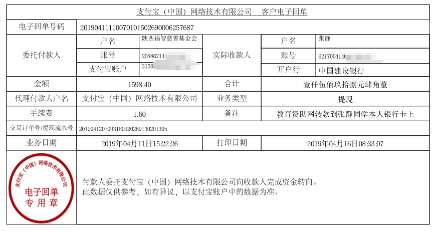 教育资助网给张静同学转款的电子回单