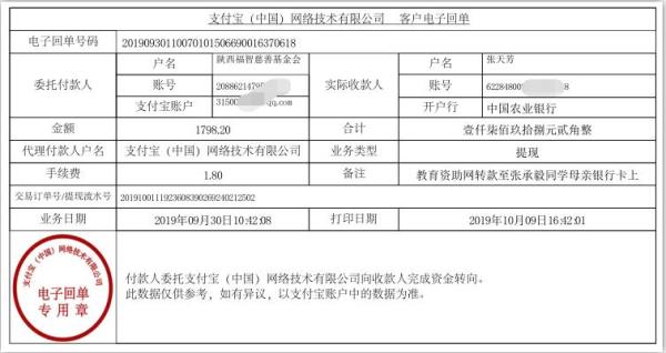 教育资助网转款给张承毅同学的电子回单