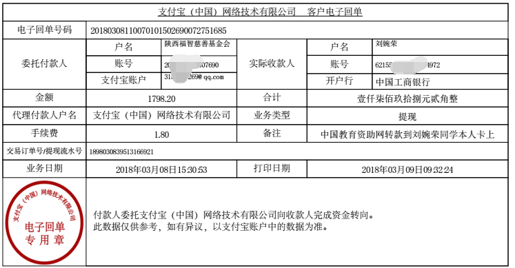 中国教育资助网给刘婉荣同学转款的电子回单