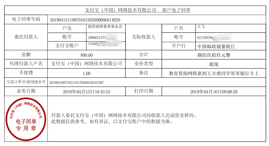 教育资助网给王吉虎同学转款的电子回单