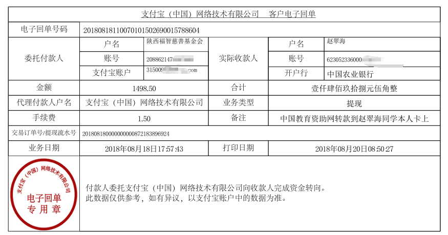 中国教育资助网转款给赵翠海同学的电子回单
