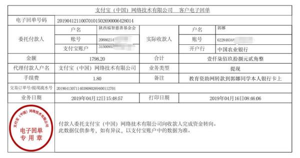 天禾一对一教育资助项目转款给郭娜同学的电子回单	