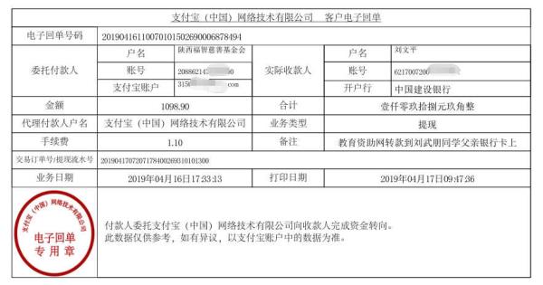 天禾一对一教育资助项目转款给刘武朋同学的电子回单