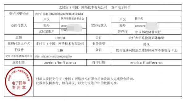 教育资助网转款给陈婷婷同学的电子回单