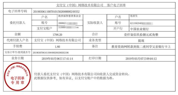 天禾一对一教育资助项目转款给张二虎同学的电子回单