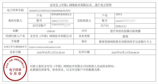 教育资助网转款给刘梁炎同学的电子回单