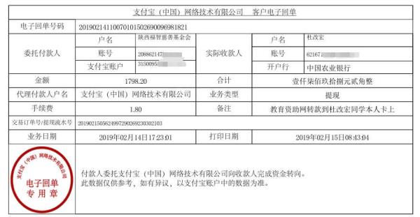 天禾一对一教育资助项目转款给杜改宏同学的电子回单