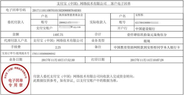 中国教育资助网转款给安彤彤同学的电子回单