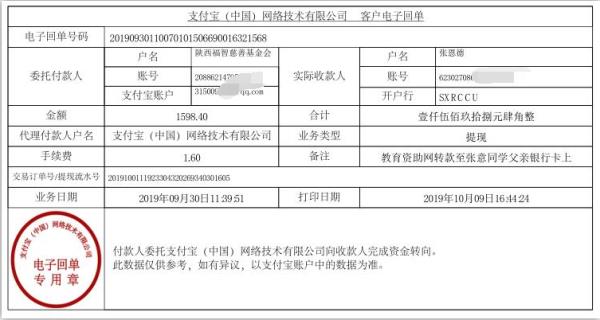 教育资助网转款给张静同学的电子回单