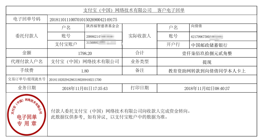 教育资助网给向倩倩同学转款的回单