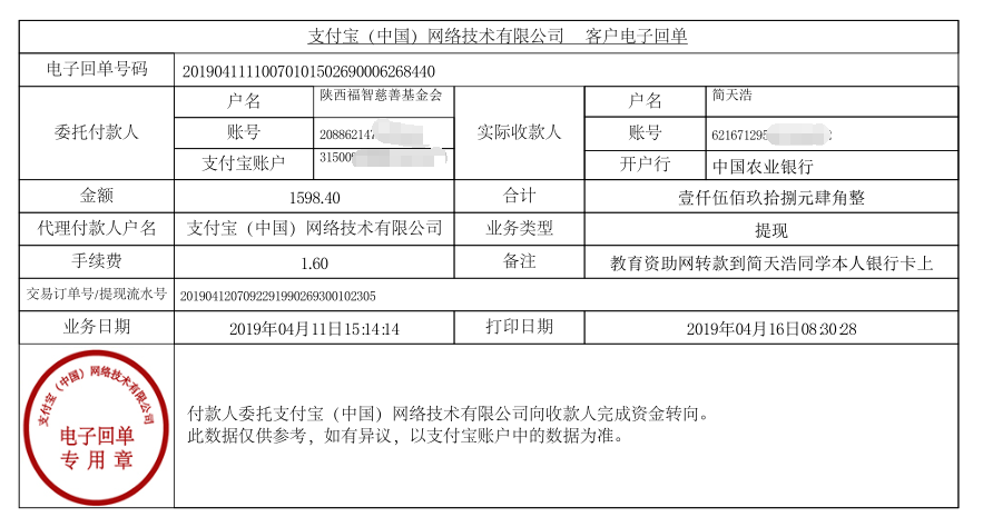 教育资助网给简天浩同学转款的电子回单