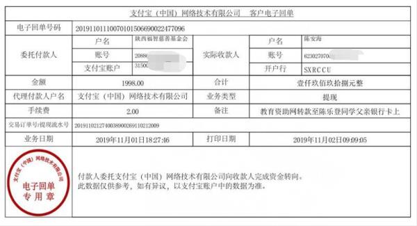 教育资助网转款给陈乐登同学的电子回单