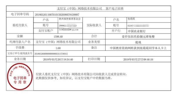 中国教育资助网发给张霞霞同学转款的电子回单