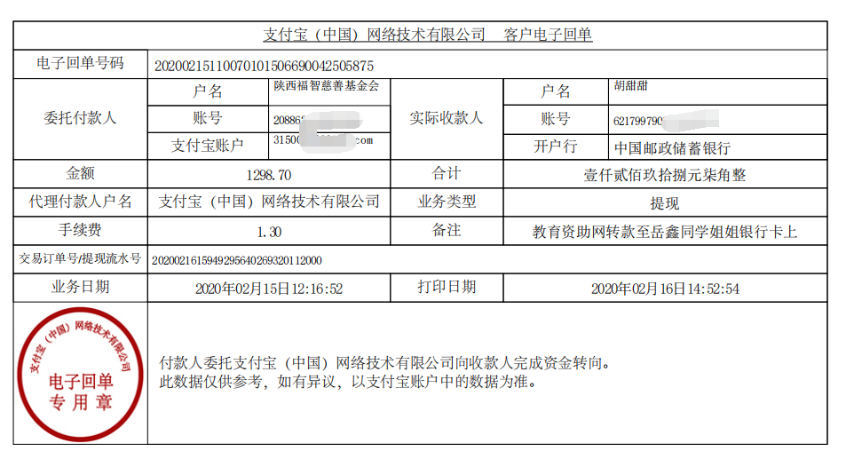 教育资助网给岳鑫同学转款的电子回单