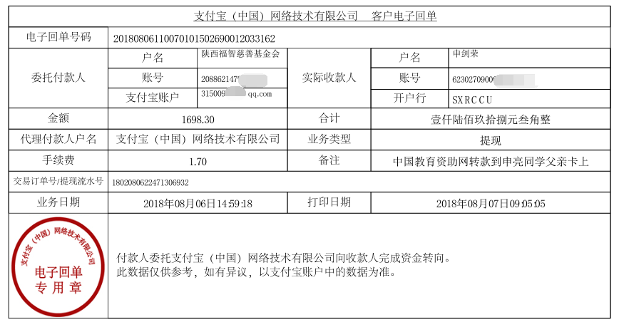中国教育资助网转款给申亮同学的电子回单