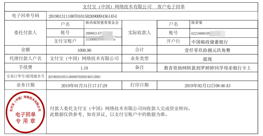 天禾一对一教育资助项目转款给罗婷婷同学的电子回单