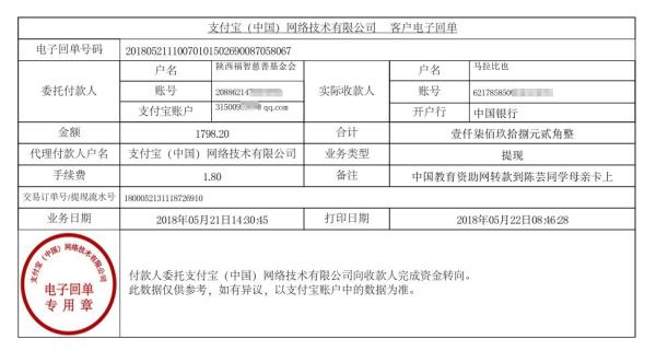 中国教育资助网给陈芸同学转款的电子回单