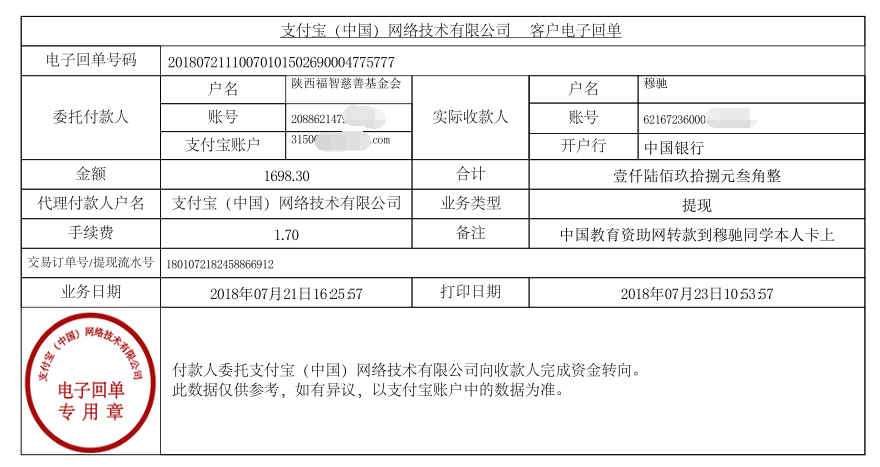 中国教育资助网给穆驰同学转款的电子回单