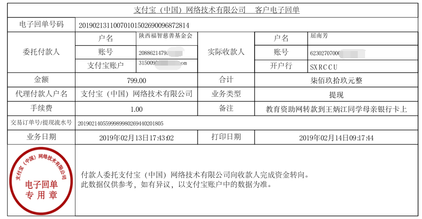 教育资助网给王炳江同学转款的电子回单